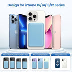 Magnetic Portable Charger Power Bank 5500mAh,Slim Wireless Portable Charger with LCD Display,PD Fast Charging USB-C Battery Pack Compatible with Magsafe,iPhone 16/16 Plus/15/14/13/12 (Light Blue)