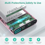 Portable Charger 38800mAh,LCD Display Power Bank,5 USB Outputs Battery Pack Backup, USB-C 3A in&out Travel Essential Portable Phone Charger For iPhone 17/16/15/14/13 Pro/12,Android Samsung Galaxy-Pink