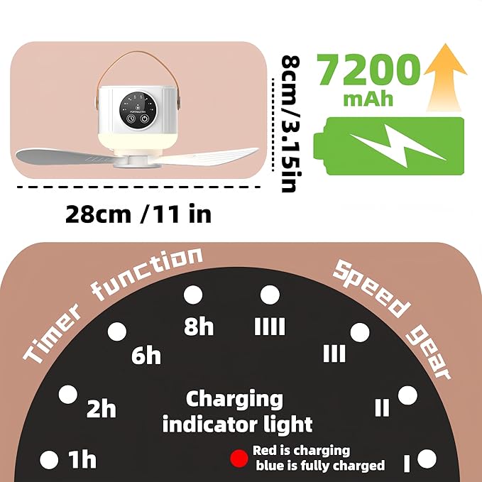 Battery Operated Ceiling Fan&desktop fan 11" PortableCamping RV Tent Fan with Light & Remote - Hanging & desktop Rechargeable Remote Fans for Gazebo Patio Canopy BeachDormitory Bedroom