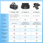 Wakytu Dog Carriers for Small Dogs, Cat Carrier Travel, Expandable, Collapsible, 900D High Density Oxford Cloth, Wear-Resisting, Anti Tearing, Reflective Tape,Safety Lock Zipper