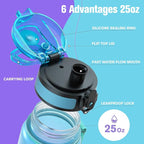Sahara Sailor Water Bottle, 32/25/17oz Durable and Leakproof Water Bottles Motivational with Time Marker, Tritan, BPA Free, Wide Mouth with Easy Clean Brush for Gym, Travel, School, Office (1 Bottle)