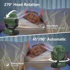 Allsion Camping Fan - 24000mAh Portable Fan, Rechargeable Fan with Light & Remote, Battery Powered Fan 4 Speed Strong Airflow, Desk/Camping/Outdoor/Gym Fan for Office Travel Treadmill Camping Gear