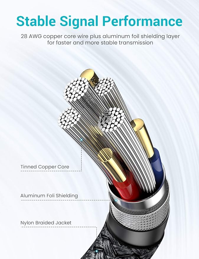 AINOPE USB Extension Cable,USB Extender,USB 3.0 Extension Cable, Male to Female Cord High Data Transfer Compatible with Webcam,USB Keyboard,Flash Drive,Hard Drive,Printer,10FT,Black