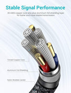 AINOPE USB Extension Cable,USB Extender,USB 3.0 Extension Cable, Male to Female Cord High Data Transfer Compatible with Webcam,USBKeyboard,Flash Drive,Hard Drive,Printer,3.3FT,Black