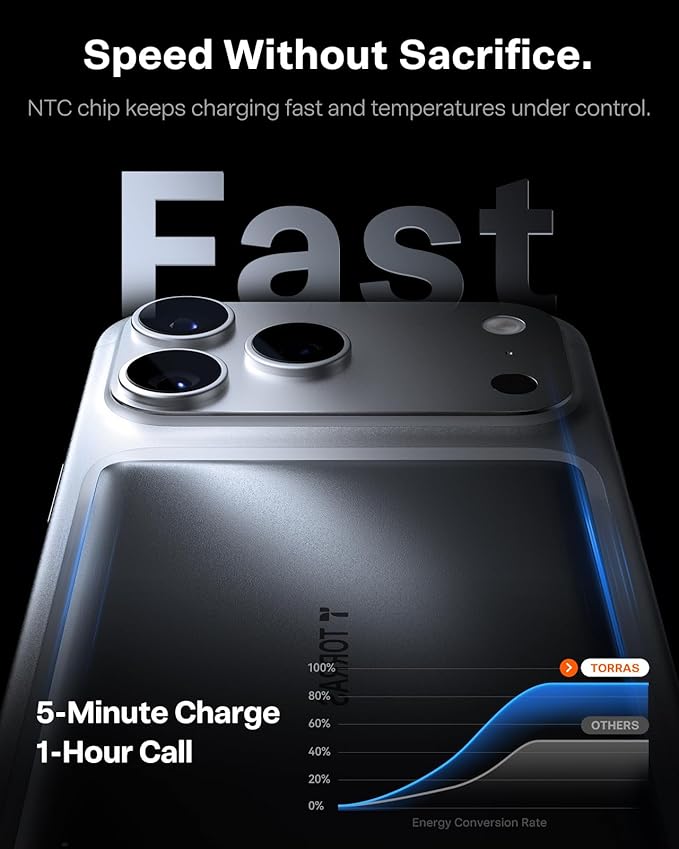 TORRAS MiniMag Power Bank, Ultra Slim 5,000mAh Wireless Portable Charger with USB-C Cable, Fast Charging iPhone Air Magnetic Battery Pack, Compatible for iPhone 17/16/15/14/13/12, Glacier Gray