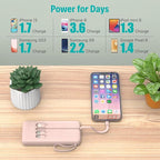 Portable Charger with Built in Cables,10000mAh Slim USB C Power Bank,5 Output 3 Input LED Display High Speed External Battery Pack Travel Phone Charger for iPhone Samsung Pixel LG Moto iPad,Pink