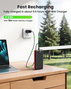 LOOPEAK Portable Charger Power Bank 50000mAh 22.5W Fast Charging Battery Bank USB C External Battery Pack with 3 Output & 2 Input Digital Display for iPhone 16/15/14/13/12, Samsung, iPad etc (Red)