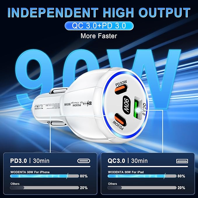 Amiss Car Charger Adapter, 3 Port USB-C & USB-A 90W Fast Charger, Car Interior Accessories, Essential Travel Gifts for Men and Women, Fit for iPhone 17/16/15/14/13Pro Max, Samsung, Android (White 2pc)