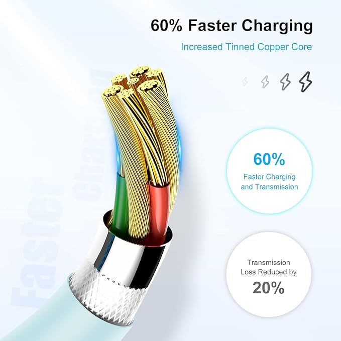 2 Pack [ Apple MFi Certified ]iPhone Charger 6ft,Long Lightning to USB Cable 6 Feet,Fast Apple Charging Cable Cord 6 Foot for iPhone 14/14 Max/13Pro Max/12Mini/11Pro/11/XS/XR/8/7/6s/iPad,Air Original