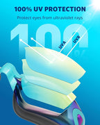 Aegend Swim Goggles, Swimming Goggles No Leaking Full Protection Adult Men Women Youth