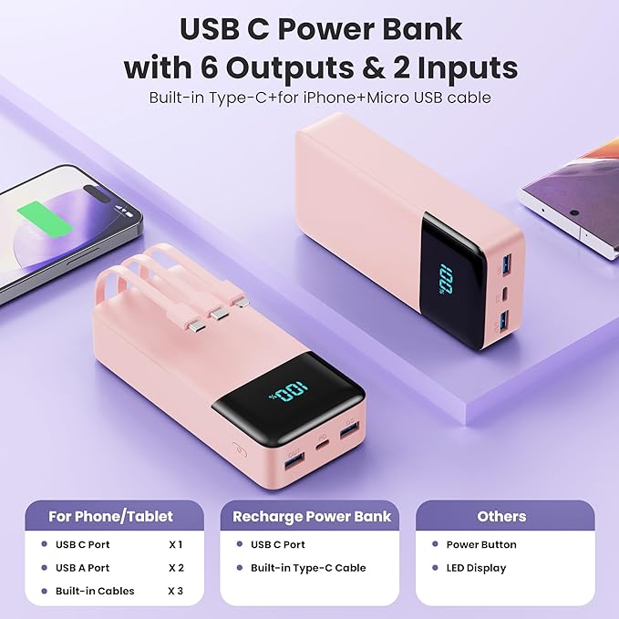 Portable Charger Power Bank 50800mAh,25W USB C Fast Charging Battery Pack with 3 Built in Cables & LED Display,6 Output 2 Input Travel Essentials Phone Charger for iPhone 17/16/15,Android etc (Pink)