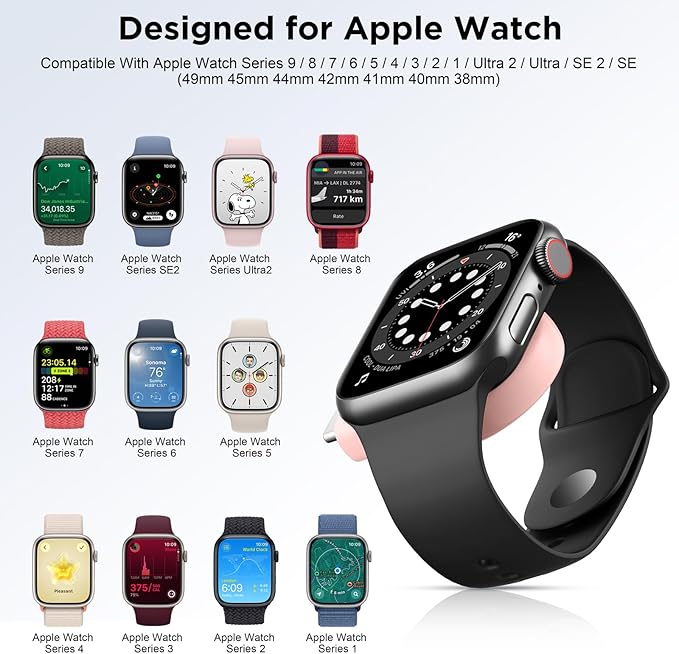 2025 Upgrade for Apple Watch Charger,Magnetic Portable USB C & USB A Fast Wireless Charging Travel iWatch Charger for iWatch Ultra2/Ultra/SE2/SE Series 10/9/8/7/6/5/4/3/2/1