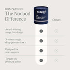 Nodpod Mineralized Silk Gentle Pressure Sleep Mask - Strap-Free, Light-Blocking Design for Sleep, Travel & Relaxation - Weighted Eye Pillow, Machine Washable (Sapphire)