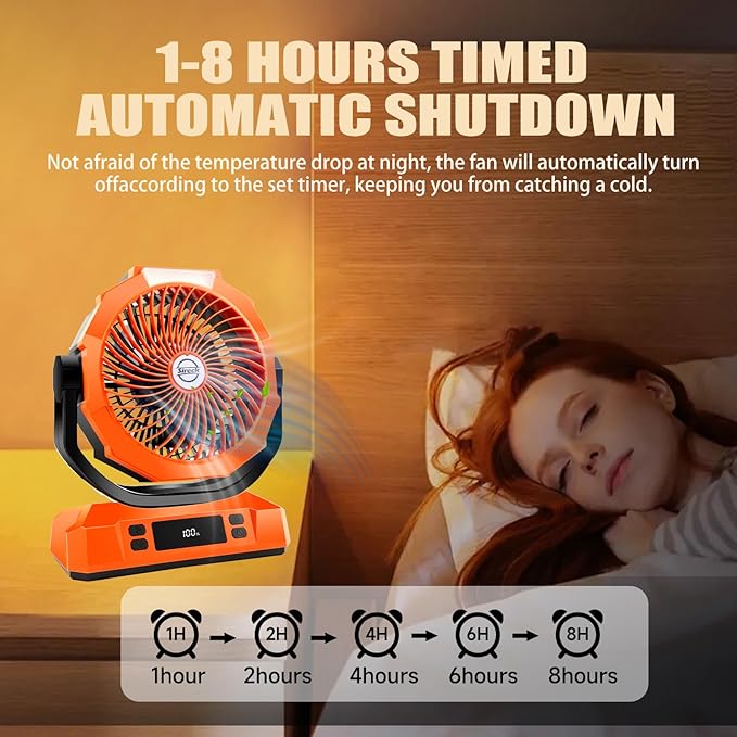 Sireck Camping Fan Rechargeable Portable Fan 12-Inch, 40000mAh Battery Powered Fan with LED Light, Digital Display, Timer, 6 Wind Speeds Cordless USB Desk Fan for Tent, Travel (Orange)