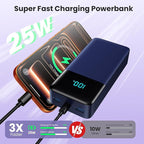 Portable Charger Power Bank 50800mAh,25W USB C Fast Charging Battery Pack with 3 Built in Cables & LED Display,6 Output 2 Input Travel Essentials Phone Charger for iPhone 17/16/15,Android etc (Blue)