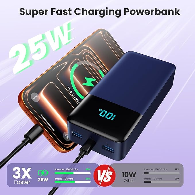 Portable Charger Power Bank 50800mAh,25W USB C Fast Charging Battery Pack with 3 Built in Cables & LED Display,6 Output 2 Input Travel Essentials Phone Charger for iPhone 17/16/15,Android etc (Blue)
