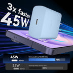 45W USB C Super Fast Charger Type C Charger Fast Charging Android Phone Charger Block with 10FT Type C Charging Cable for Samsung Galaxy S26 Ultra/S26/S26+/S25/S25 Ultra/S25+/S24 Ultra/S23 Ultra/S22