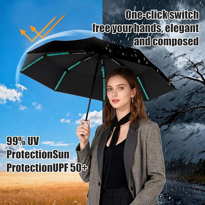 Compact Umbrella for Travel – Windproof & Waterproof Umbrella – Durable Umbrellas for Rain for Men & Women