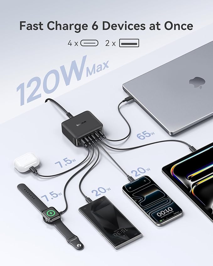 Baseus Picogo Magsafe Portable Charger, Qi2 Certified 0.5" Ultra Slim 15W Wireless Power Bank andBaseus Charging Station 120W, 6-in-1 USB-C PD Fast Charging Desktop Charger