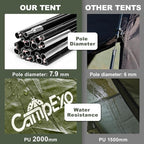 Camping Tent, 1/2 Person Tent, Lightweight Waterproof Backpacking Tent, 5-Minute Setup Outdoor Tent with Carry Bag, Ideal for Camping Hiking