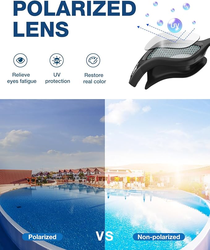 ZIONOR Swim Goggles, Upgraded G1 Polarized Swimming Goggles Anti-Fog for Adult Men Women