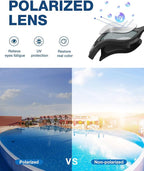 ZIONOR Swim Goggles, Upgraded G1 Polarized Swimming Goggles Anti-Fog for Adult Men Women