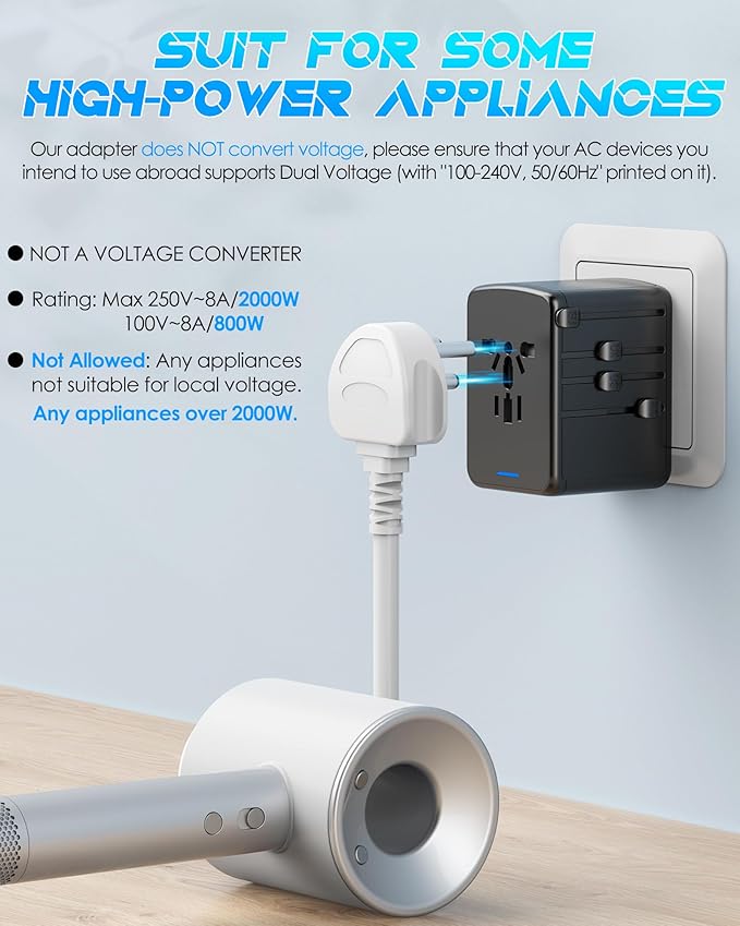 Universal Travel Adapter with 35W USB-C PD Fast Charging, 5 USB C/A Ports, 2500W AC Outlet, International Power Adapter for Europe UK Japan, Worldwide Plug Adapter for 200+ Countries Travel Essentials