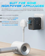 Universal Travel Adapter with 35W USB-C PD Fast Charging, 5 USB C/A Ports, 2500W AC Outlet, International Power Adapter for Europe UK Japan, Worldwide Plug Adapter for 200+ Countries Travel Essentials