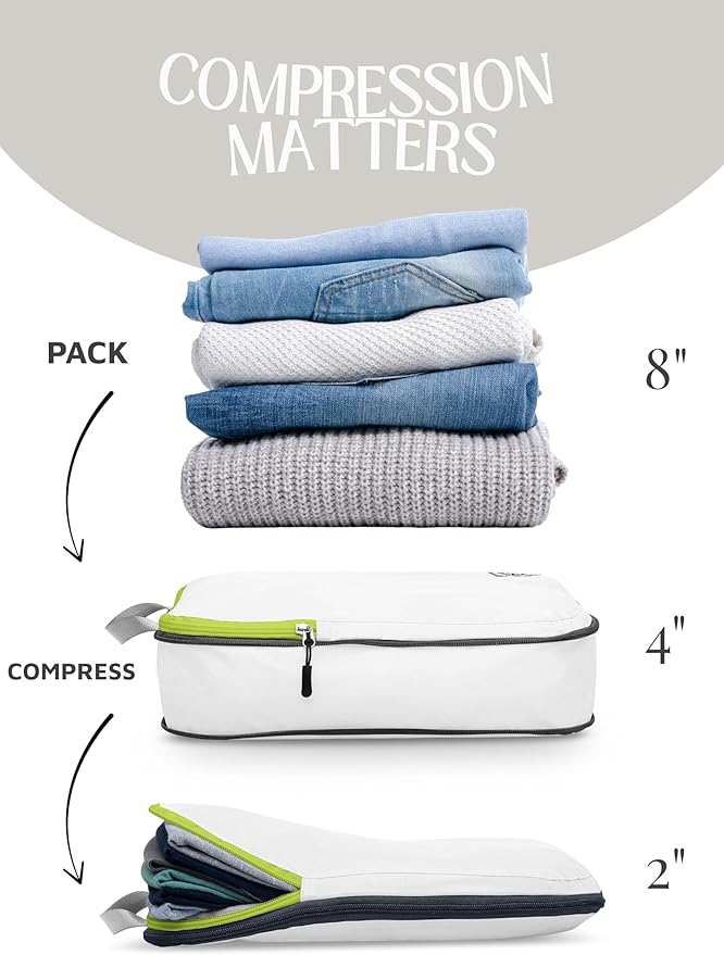 Compression Packing Cubes for Travel, 2-Piece Lightweight Packing Cubes Set for Carry-On Luggage & Backpacks – TRIPPED Travel Gear (White and Green)