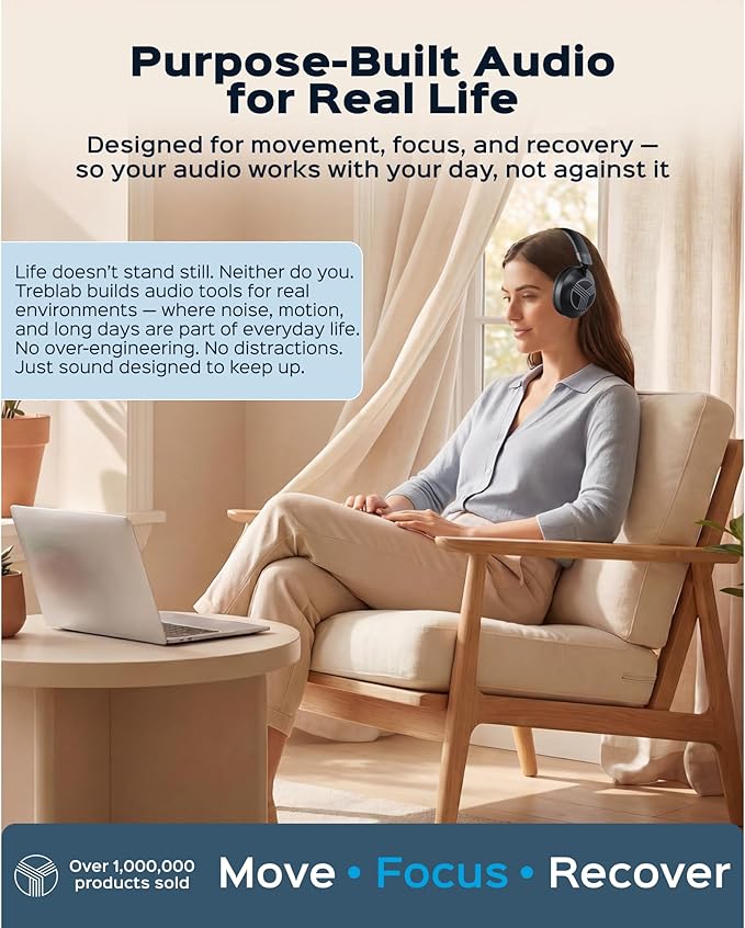 TREBLAB Z7-Pro Hybrid Active ANC Over-Ear Bluetooth Headphones for Work, Travel and Focus, All-Day Comfort, 38H Playtime, Foldable Wireless Headphones Noise Cancelling with Carrying Case