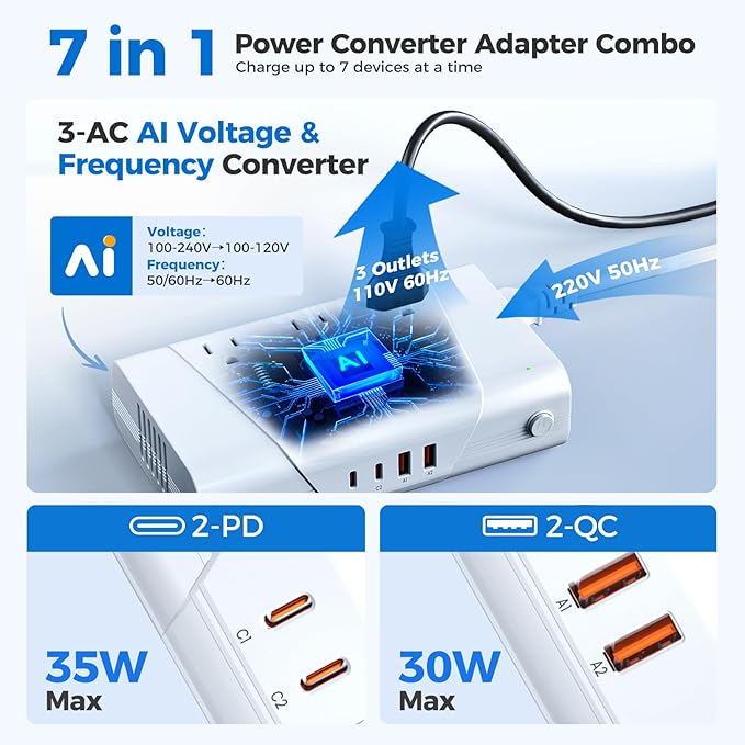 DOACE 800W Pure Sine Wave Voltage Converter US to Europe - 220V to 110V Converter for European Travel, Power Converter Adapter Combo with 35W PD and 30W QC USB Chargers for Using U.S. Devices Abroad