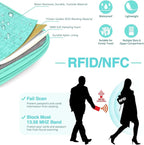 Passport Holder Family, Women Rfid Blocking Passport Wallet, Travel Essentials Premium Wallets, Waterproof Passport Holders Bag for Men Traveling, Travel Document Organizer Credit Cards Case