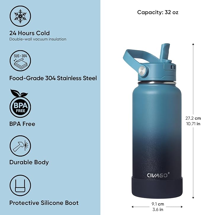 CIVAGO 32 oz Insulated Stainless Steel Water Bottle with Detachable Straw, Large Metal Water Jug with Bucket Handle, Leakproof Sports Water Flask with Silicone Boot, Dishwasher Safe, Army Green