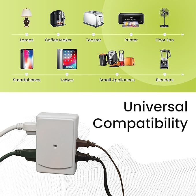 Go Green Power Inc. 6-Outlet Side Mount Wall Tap Adapter, White - Unique Space-Saving Design, Heavy Duty, Versatile - Perfect for Tight Spaces and Home Use - GG-16000TSM