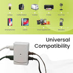 Go Green Power Inc. 6-Outlet Side Mount Wall Tap Adapter, White - Unique Space-Saving Design, Heavy Duty, Versatile - Perfect for Tight Spaces and Home Use - GG-16000TSM