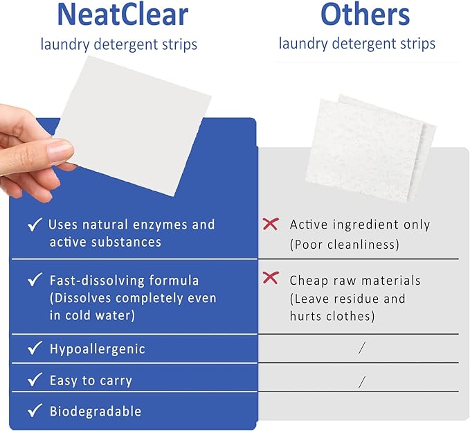Eco-friendly Laundry Detergent Sheets, Travel Size Liquidless Soap Sheets NeatClear | No Mess & Space-Saving, Great For Travel, Apartments, Dorms | Fresh Linen Scent 32 Laundry Strips (32 Loads)