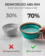 Collapsible Dog Bowls for Travel, 2-Pack Dog Portable Water Bowl for Dogs Cats Pet Foldable Feeding Watering Dish for Traveling Camping with Carabiners, BPA Free (Green&Blue, Medium (Pack of 2))