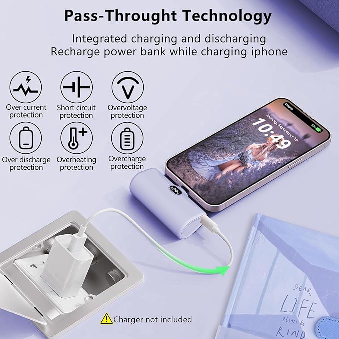 LUCKYDUO Mini Portable Charger for iPhone,5000mAh Ultra Compact Small Power Bank Built-in Phone Holder and LED Light,LCD Display Battery Pack for Travel,Compatible with 14/13/12/11/XR/SE/8/7 Pro Max