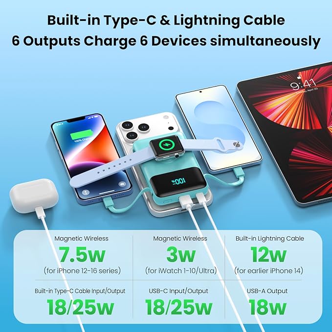 Magnetic Portable Charger for iPhone with Built-in Cable,10800mAh Wireless Power Bank for Magsafe Travel Essential,6-in-1 25W PD Fast Charging USB C Battery Pack for iPhone 17/16/15/14/13, Apple Watch