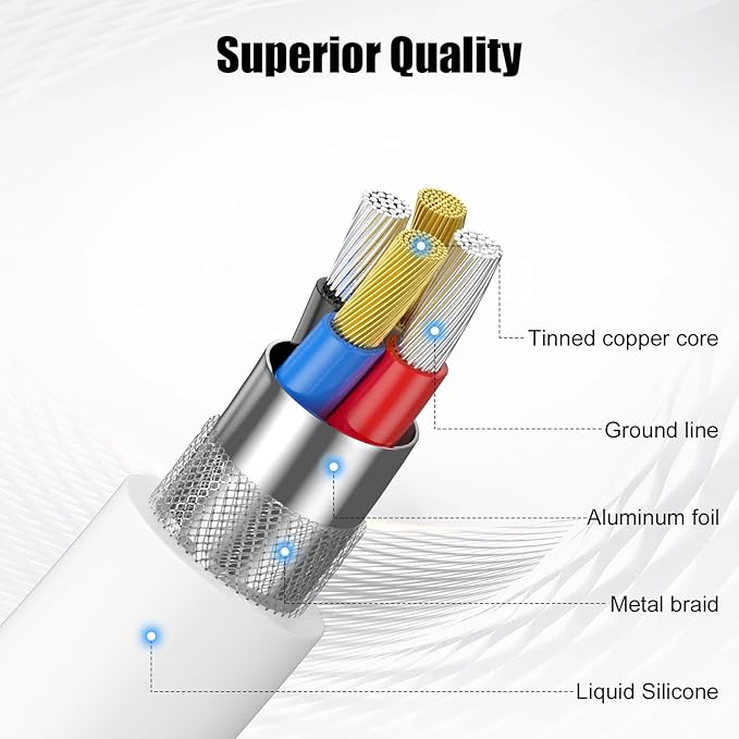 Car Apple Carplay Cable, 3FT Car Charger Cord, USB A to Lightning Cable Compatible for iPhone 14 13 12 11 Pro Max XR XS X 8 7 6 Plus SE iPad Charging Cord