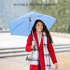 Compact Travel Umbrella for Purse - Flat Handle, Waterproof for Light Rain