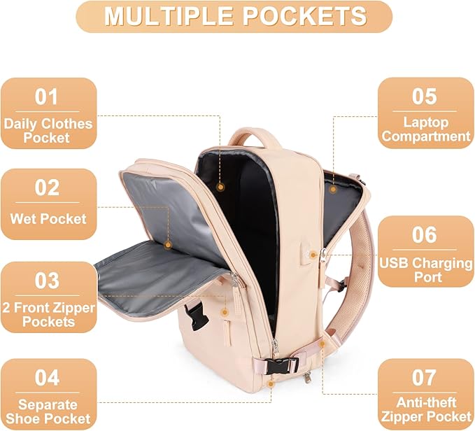 coofay Large Carry On Backpack Flight Approved Personal Item Travel Backpack For Women Airline Approved Waterproof Sports Luggage Backpack Casual Daypack Small Hiking Backpack
