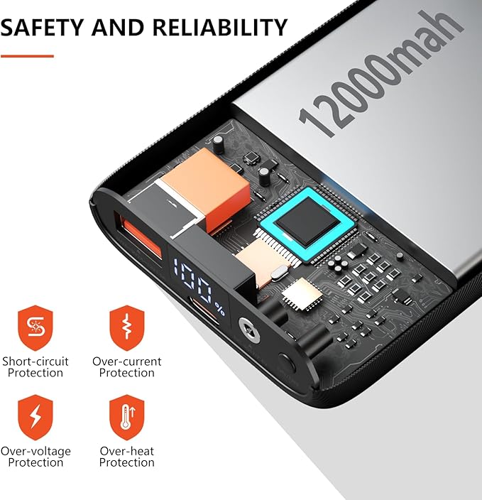 2 Pack 5V 2A/3A Battery Pack for Heated Vest Heated Jacket, 12000mAh Power Bank for Heated Apparel with LED Display with 7.4V DC Port