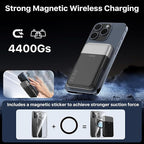 NOBIS for Magsafe Battery Pack 10000mAh, Dual-Foldable Wireless Magnetic Power Bank with LED Display Magnetic Portable Charger 22.5W PD Fast Charging Type C in&Out for Phone 16 S25