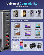 440W USB C Fast Charger Block, Multi-port USB Charging Station, GaN Ⅲ Double 100W PD PPS Port Fast Charging Station for Multiple Devices,Laptop Wall Charger Compatible with MacBook, iPhone 17,iPad etc