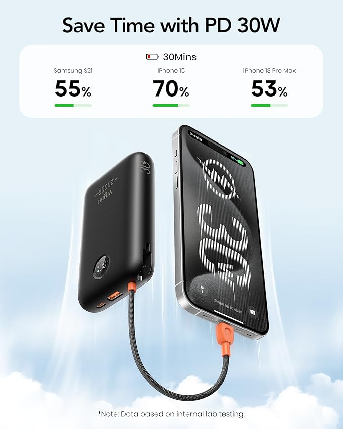 VIYISI Portable Charger 20000mAh 30W Fast Charging, Power Bank with Built-in Cables & LED Display, USB C Battery Pack for iPhone 16/15/14/13, Samsung, iPad and Android Phones, Ideal for Travel -Black