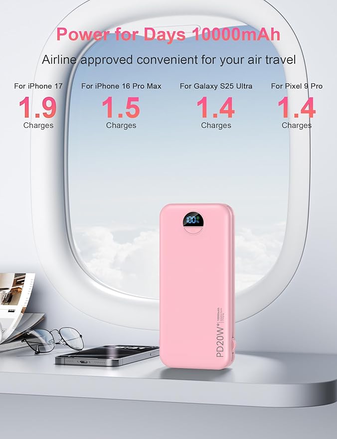 Portable Charger with Wall Plug, 10000mAh USB C Power Bank Fast Charging, External Battery Pack with Built in Cables, Digital Display, 5 Output 4 Input for iPhone Android Cell Phone Tablet