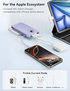 Portable Charger, 10000mAh 22.5W Power Bank Fast Charging with Wall Plug, Built-in Cables, LED Display, Compact Lightweight USB C Travel Battery Pack for iPhone 17/16, Android Cell Phone, Pad, iWatch