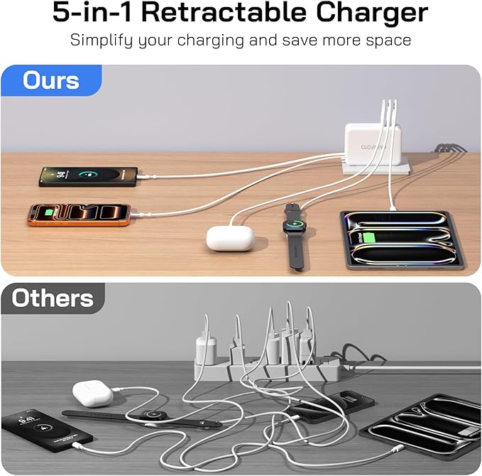 5-in-1 Retractable Wall Charger with Dual Cables, 50W Retractable Phone Charger with Dual 3.3FT USB C Cables, 30W Fast Charging Block Wall Plug for iPhone 17 16 15 Pro Max, G-alaxy S26 S25, i Pad
