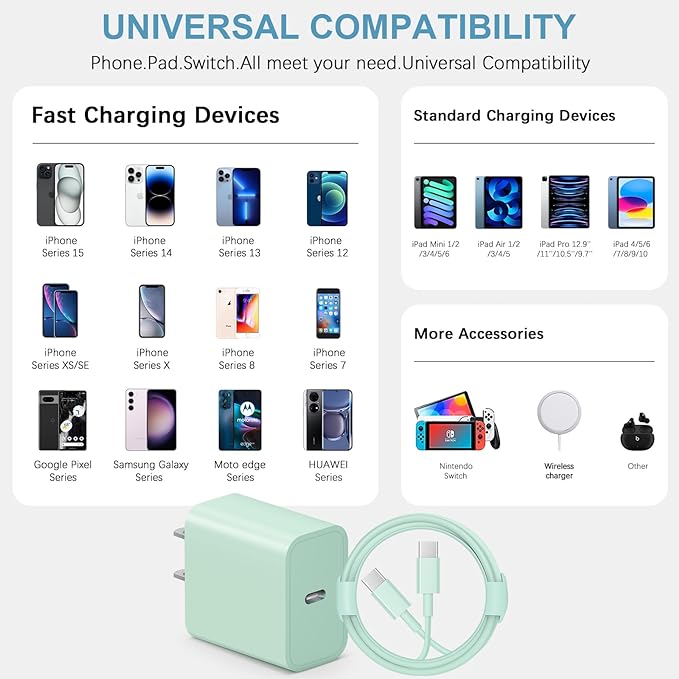 5FT iPhone 17 16 15 Charger Fast Charging USB C Charger Block Type C Chagrer Fast Charging 2-Pack for iPhone 17/17 Plus/17 Pro/17 Pro Max/iPhone 16/16 Plus/16 Pro/16 Pro Max/15 Pro Max/Samsung(Green)